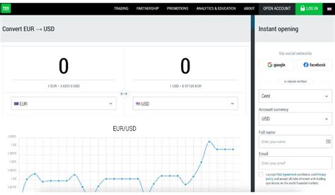 fbs calculator|FBS Currency converter — real.